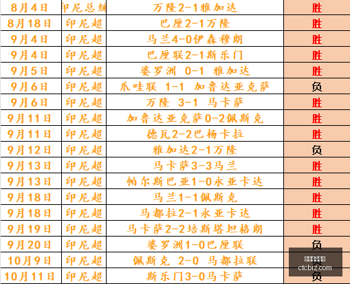 腾讯电竞携,手荣耀,战火燃起新,伟德下载官网,伟德体育,伟德app,下载中心,伟德客户端