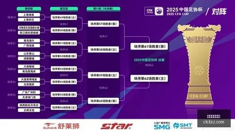 2026男篮阵容：年轻化趋势明显，中生代球员面临挑战