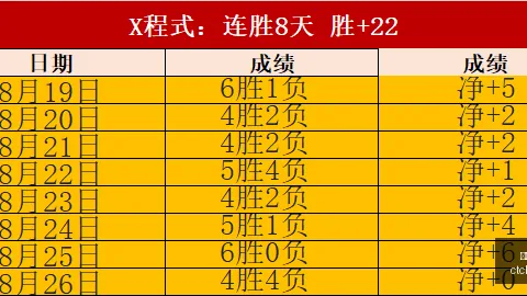 京东黑五狂欢20_00速抢60元神券，赛博购物节鸡蛋大放送终极指南