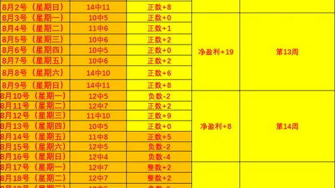 唐斯续约疑云笼罩，尼，伟德下载官网，克斯决策或将延至2026休赛季