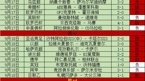 腾讯电竞携手荣，伟德客户端，耀，11战火燃起新高潮